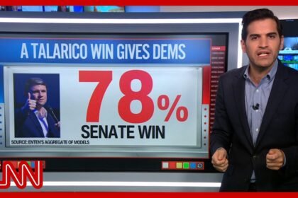 If Texas flips blue, the effects go far beyond Texas