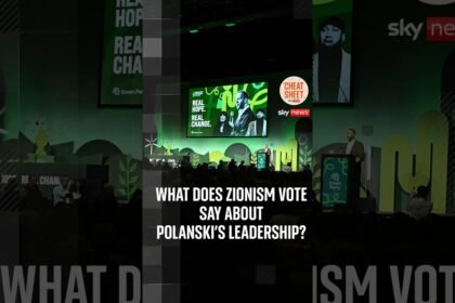 What does zionist vote say about Polanski's leadership?
