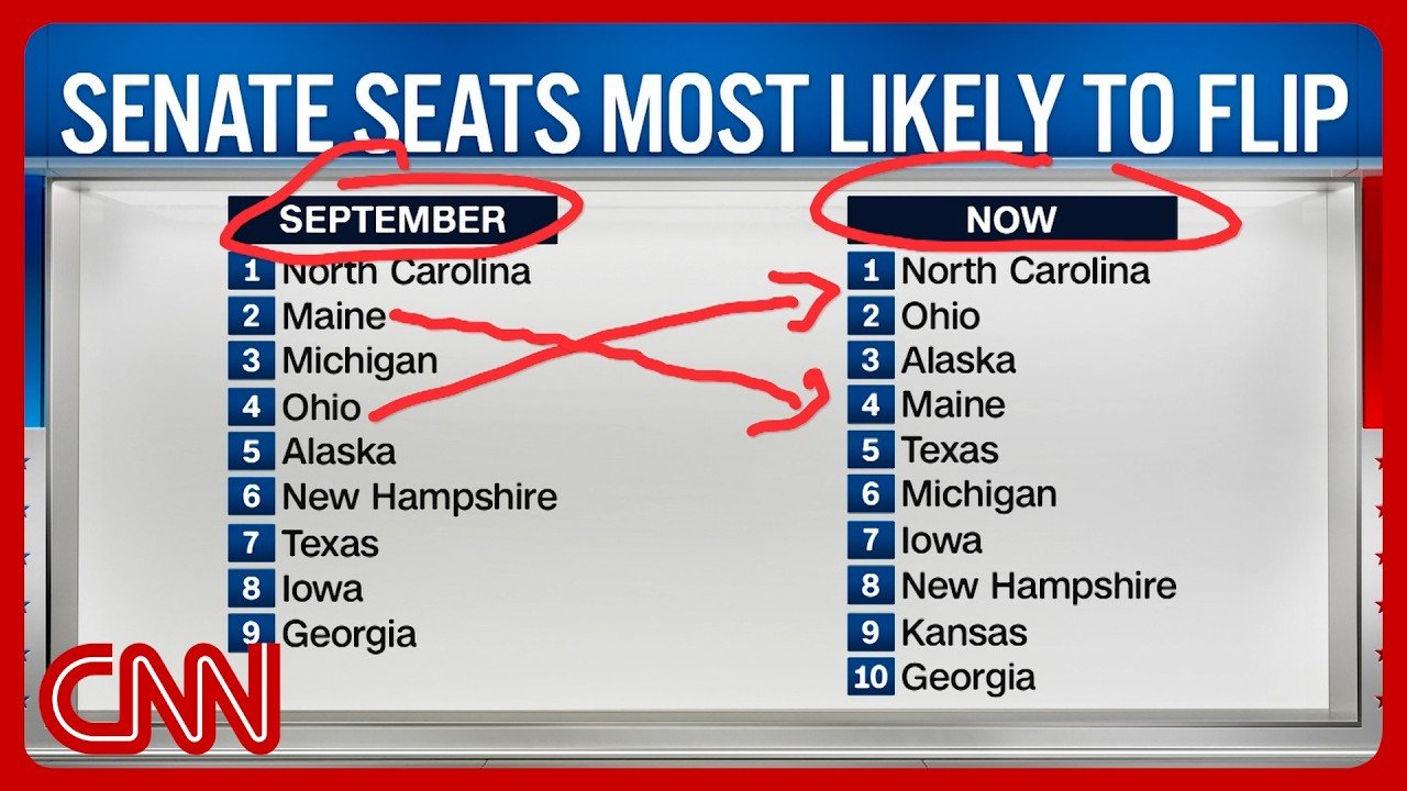 CNN shifts list of most likely Senate flips. Which party is moving ahead?