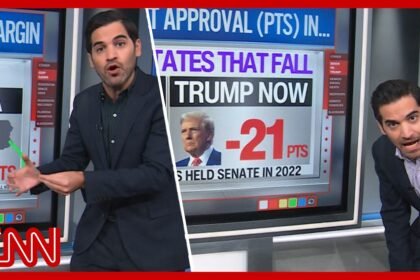 1 month to midterms, key voter signals & more | Enten roundup