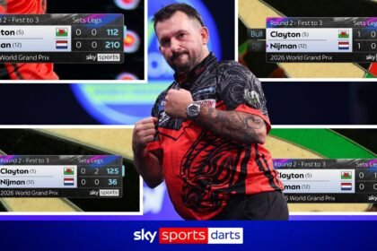 Clayton puts on ton-plus finishing MASTERCLASS!