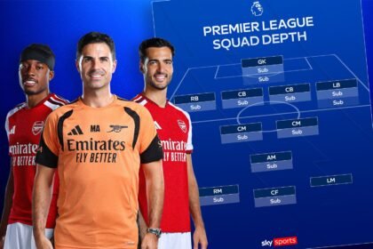 Who has the deepest squad in the Premier League?